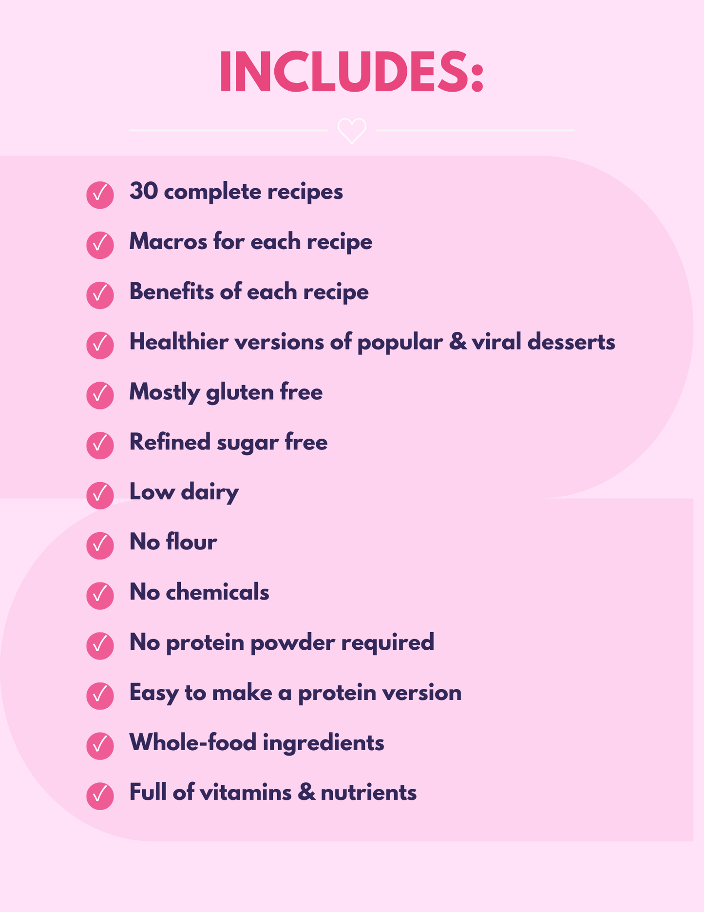a pink graphic with the heading 'INCLUDES:' and a bulleted list of features in dark pink and purple text, including 30 complete recipes, macros, benefits, healthier dessert versions, gluten-free focus, refined sugar-free options, low dairy, no flour/chemicals, and whole-food ingredients. Represents the healthy cookbook contents.